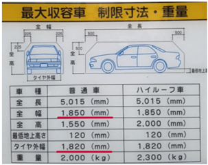 立体駐車場のサイズがギリギリの対処法とコツ 幅や高さ別に解説 K Dream